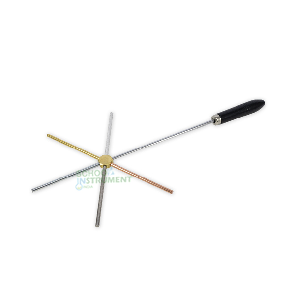 Heat Conductometer